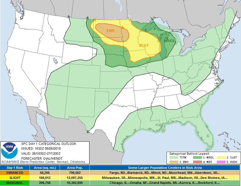 Review of the August 25th and 26th, 2018 Severe Weather Event